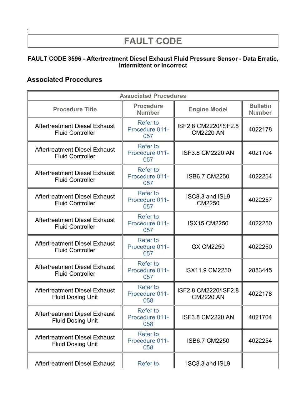 Cummins fault code 3596 – DEF pressure sensor, ISX11.9 CM2250 - page 3 is available after signing in