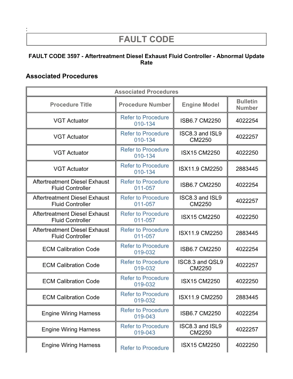 Cummins fault code 3597 – DEF controller update rate, ISX11.9 - page 3 is available after signing in