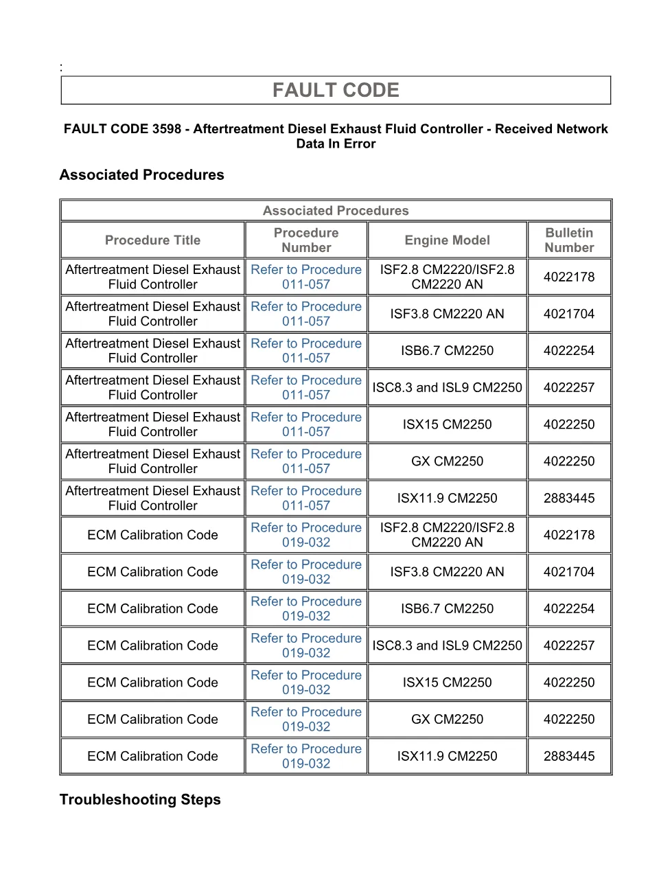 Cummins fault code 3598 – DEF controller network data, ISX11.9 - page 3 is available after signing in