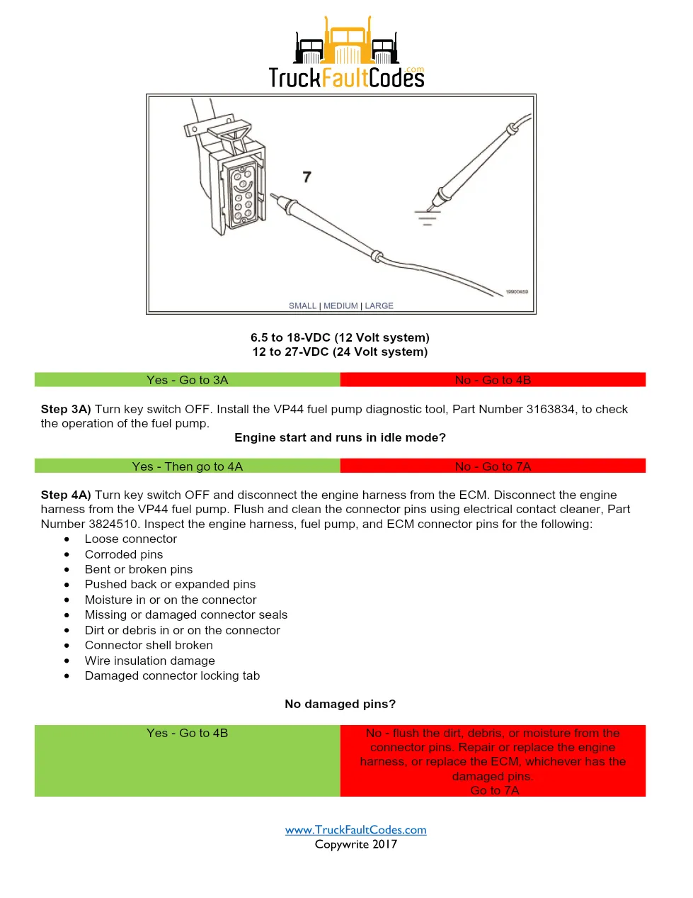 Cummins Fault Code 361 Troubleshooting Manual — VP44 Fuel Pump - preview page 2 of 3