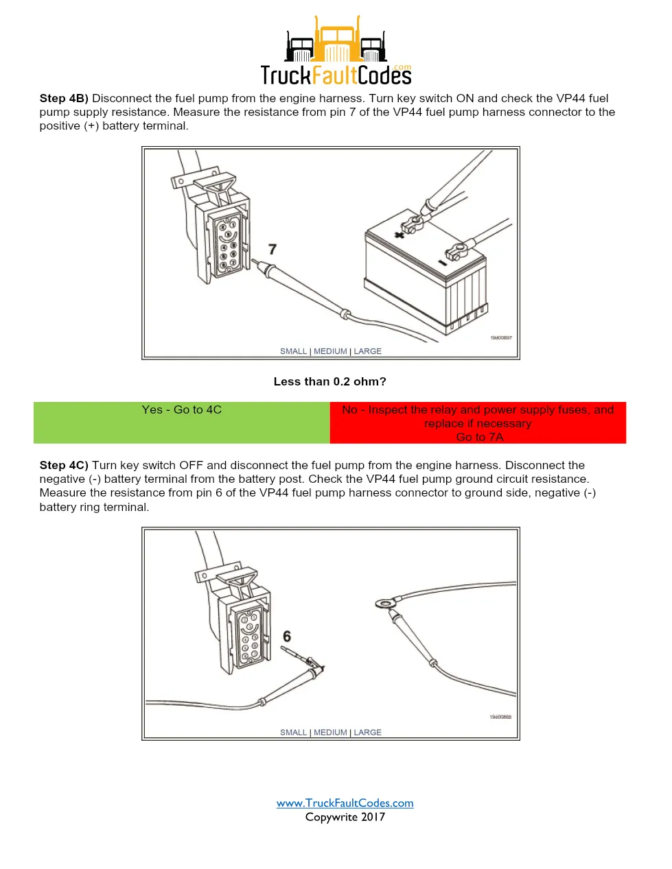 Cummins Fault Code 361 Troubleshooting Manual — VP44 Fuel Pump - page 3 is available after signing in
