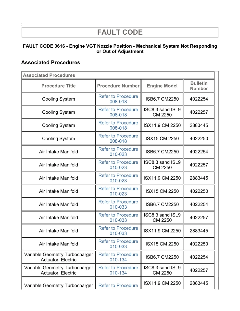 Cummins fault code 3616 – VGT nozzle position, ISX11.9 CM2250 - page 3 is available after signing in