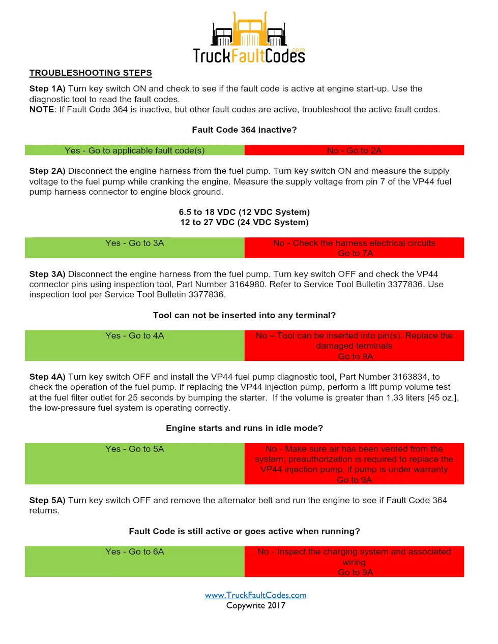 Cummins Fault Code 364 Troubleshooting Manual — VP44 Fuel Pump - preview page 2 of 3