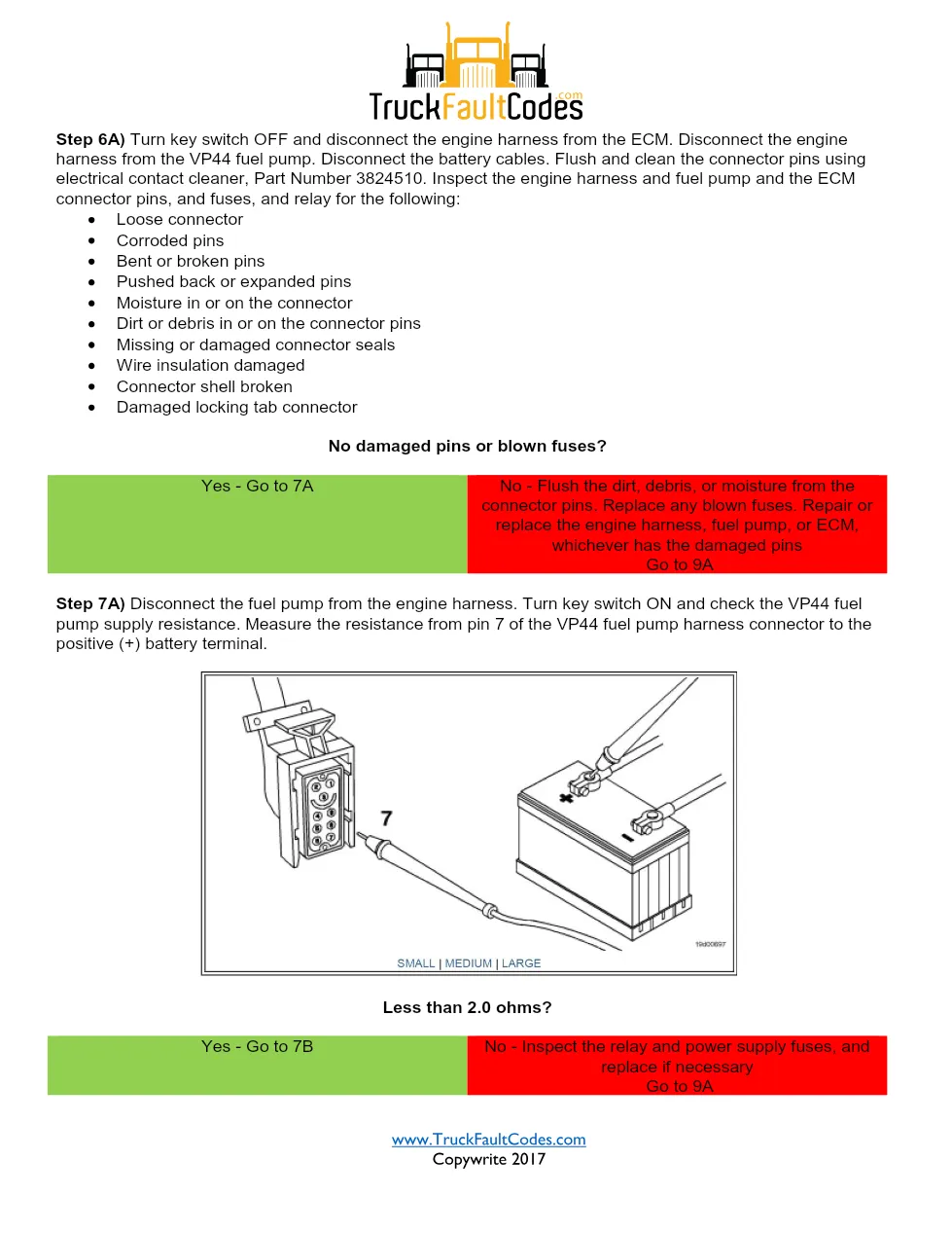 Cummins Fault Code 364 Troubleshooting Manual — VP44 Fuel Pump - page 3 is available after signing in