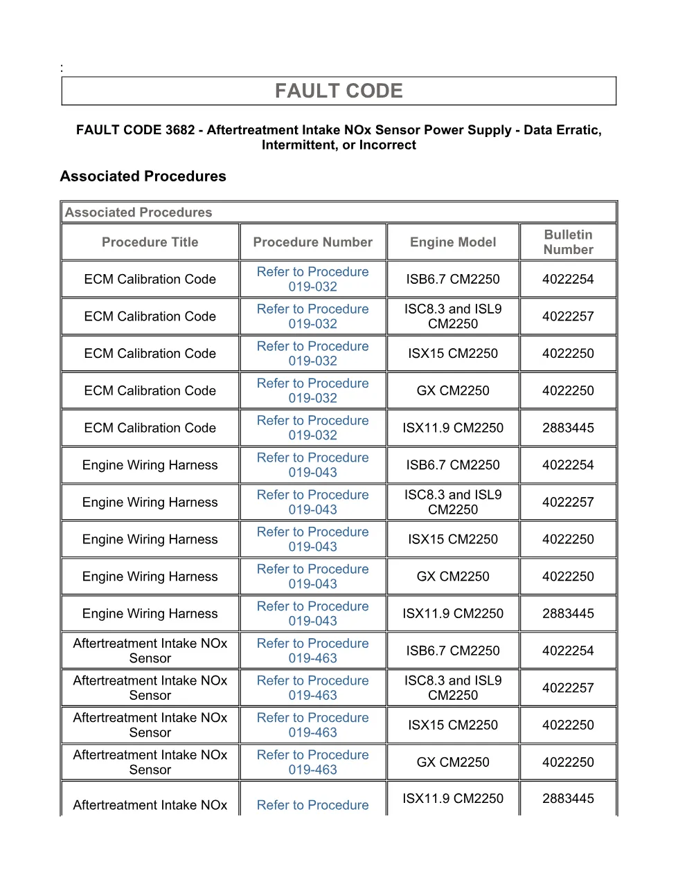 Cummins fault code 3682 – intake NOx sensor power supply, ISX11.9 - page 3 is available after signing in