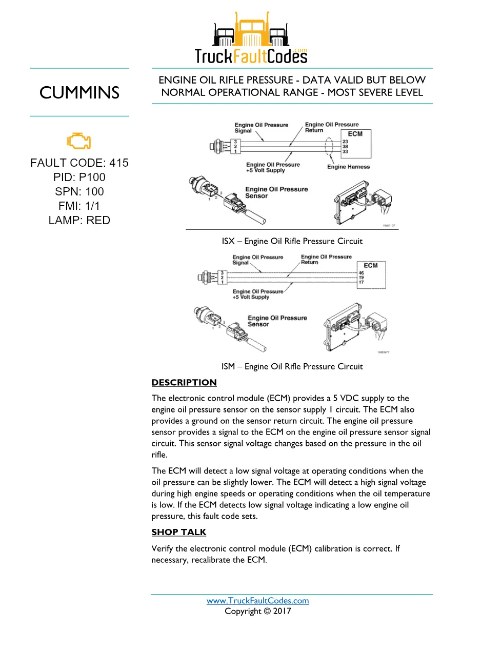 Cummins Fault Code 415 — ISM CM871 Engine Oil Rifle Pressure - preview page 1 of 2