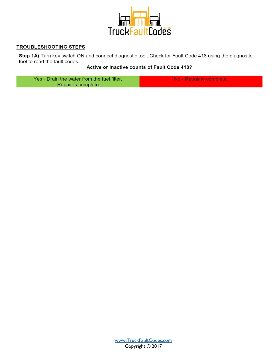 Cummins Fault Code 418 — ISM CM871 Water-In-Fuel Indicator - page 2 is available after signing in