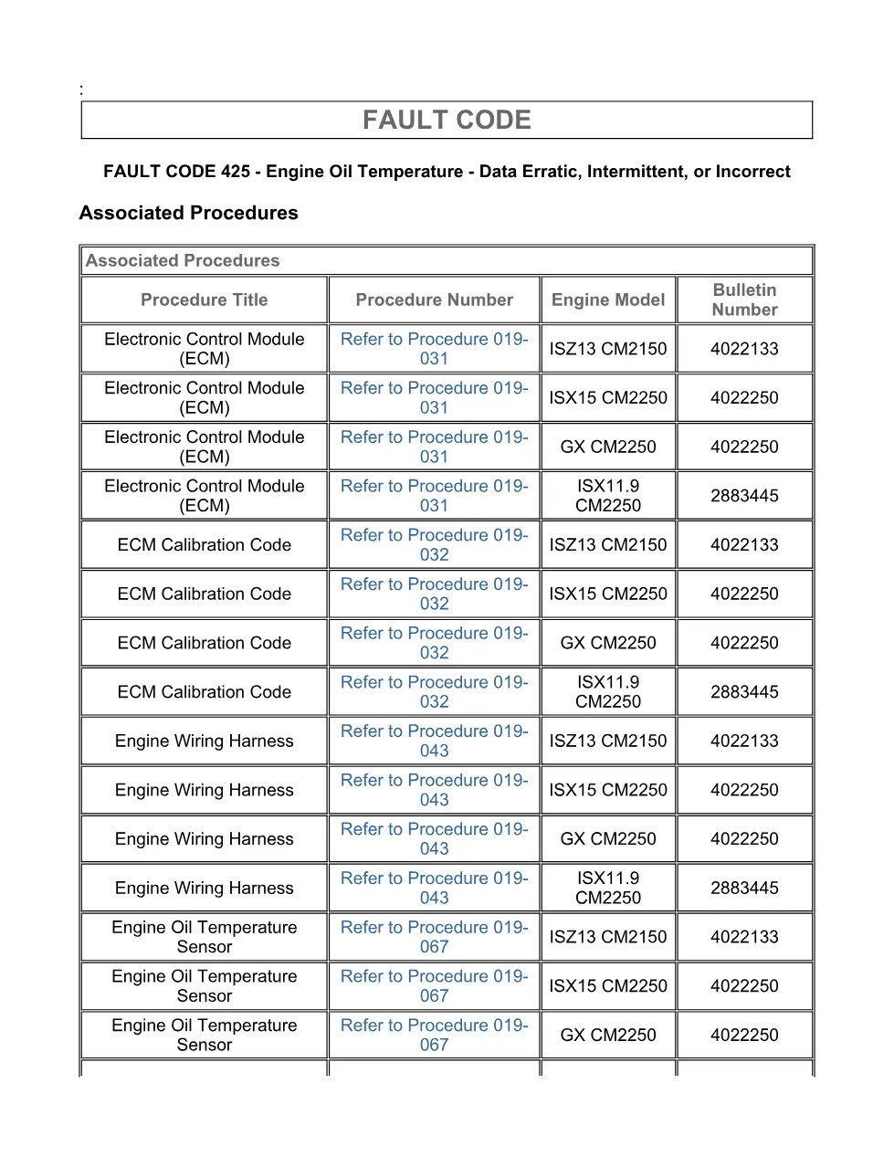 Cummins fault code 425 engine oil temperature sensor circuit - page 3 is available after signing in