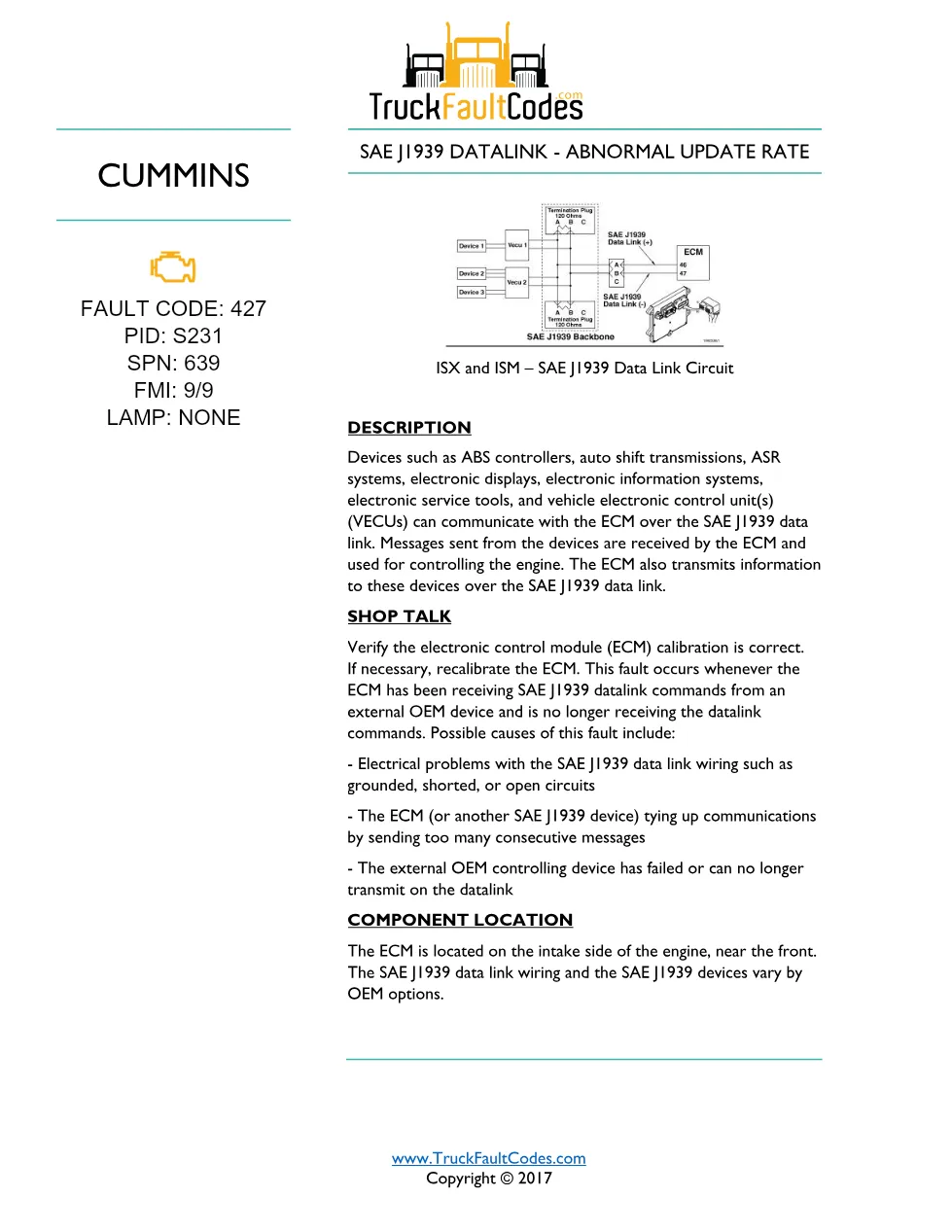 Cummins Fault Code 427 — ISM CM871 SAE J1939 Datalink Diagnostic - preview page 1 of 3