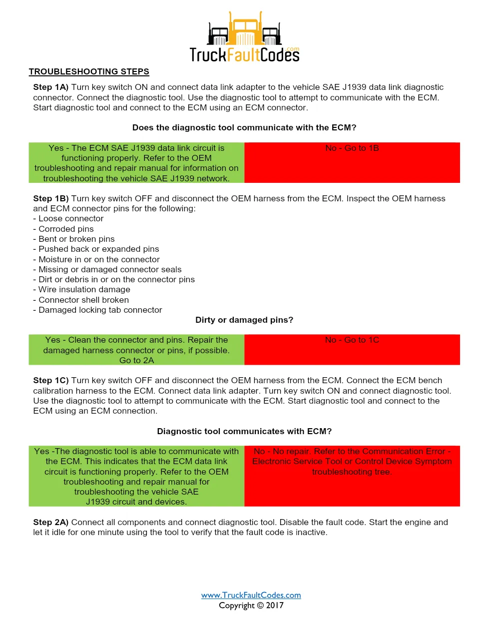 Cummins Fault Code 427 — ISM CM871 SAE J1939 Datalink Diagnostic - preview page 2 of 3