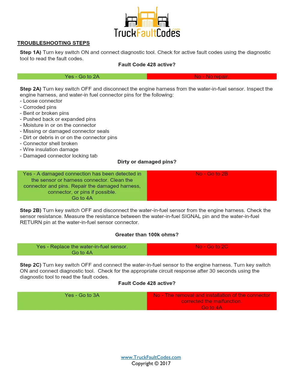 Cummins Fault Code 428 — ISM CM871 Water-In-Fuel Indicator Sensor - preview page 2 of 5