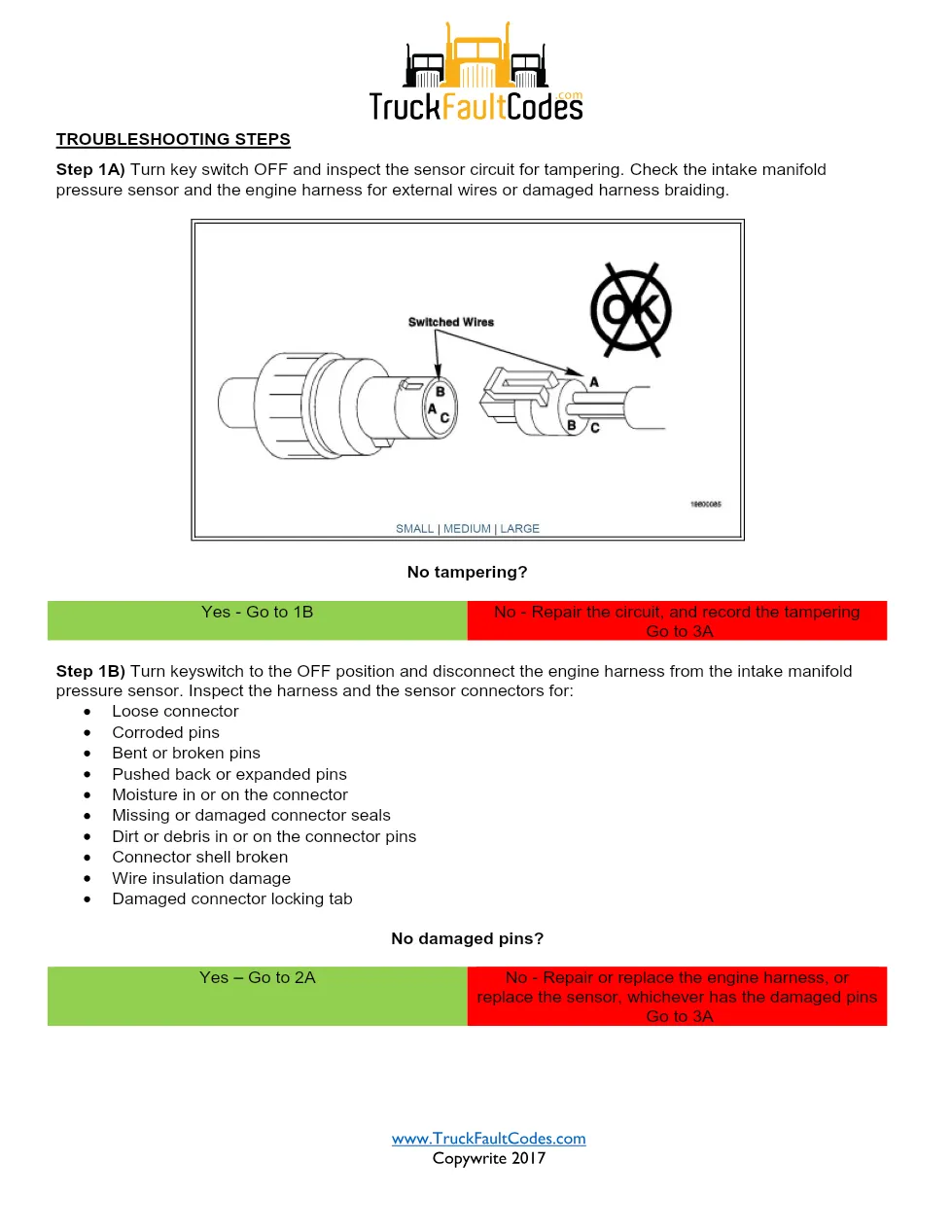 Cummins fault code 433 Troubleshooting Manual — Intake Manifold - preview page 2 of 3