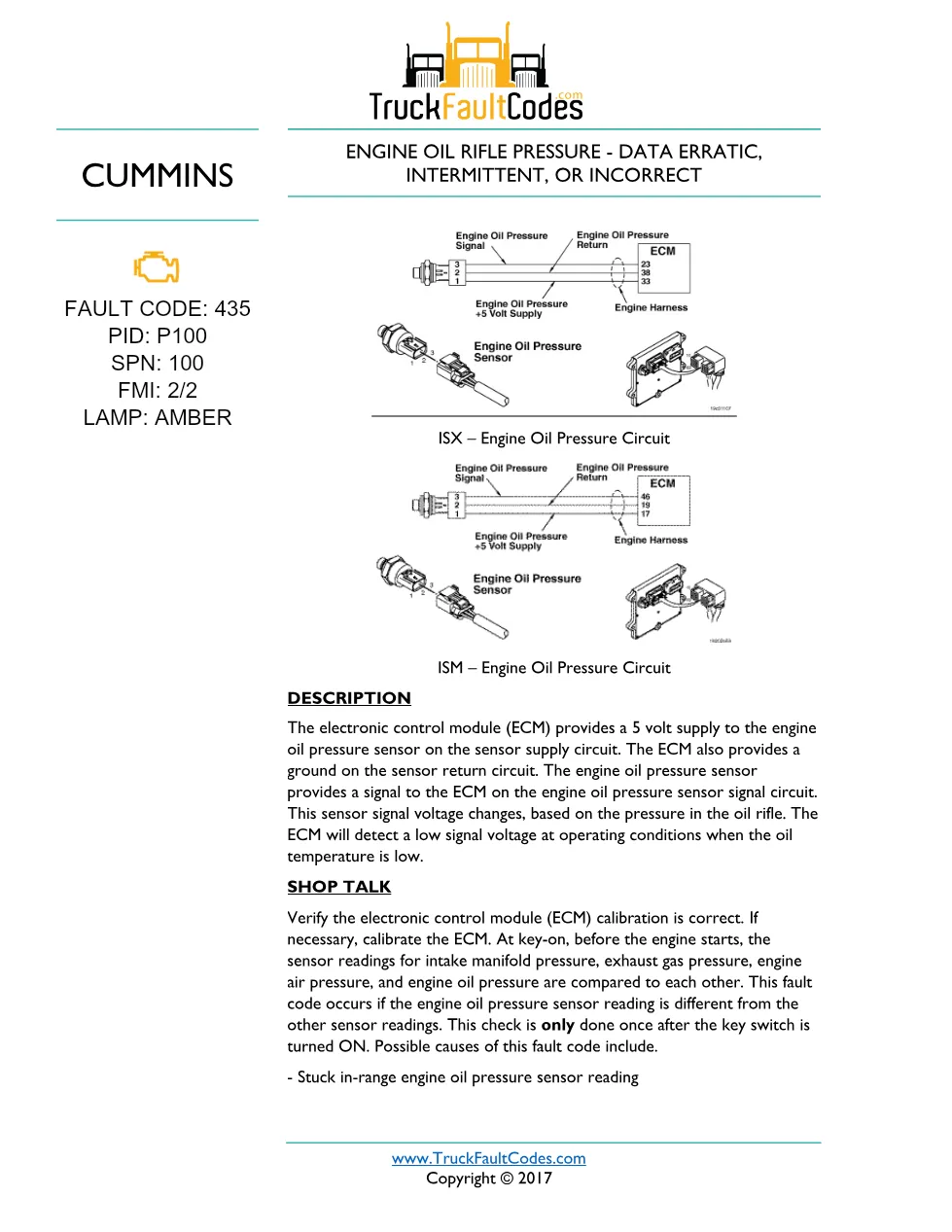 Cummins Fault Code 435 — ISM CM871 Engine Oil Rifle Pressure - preview page 1 of 5