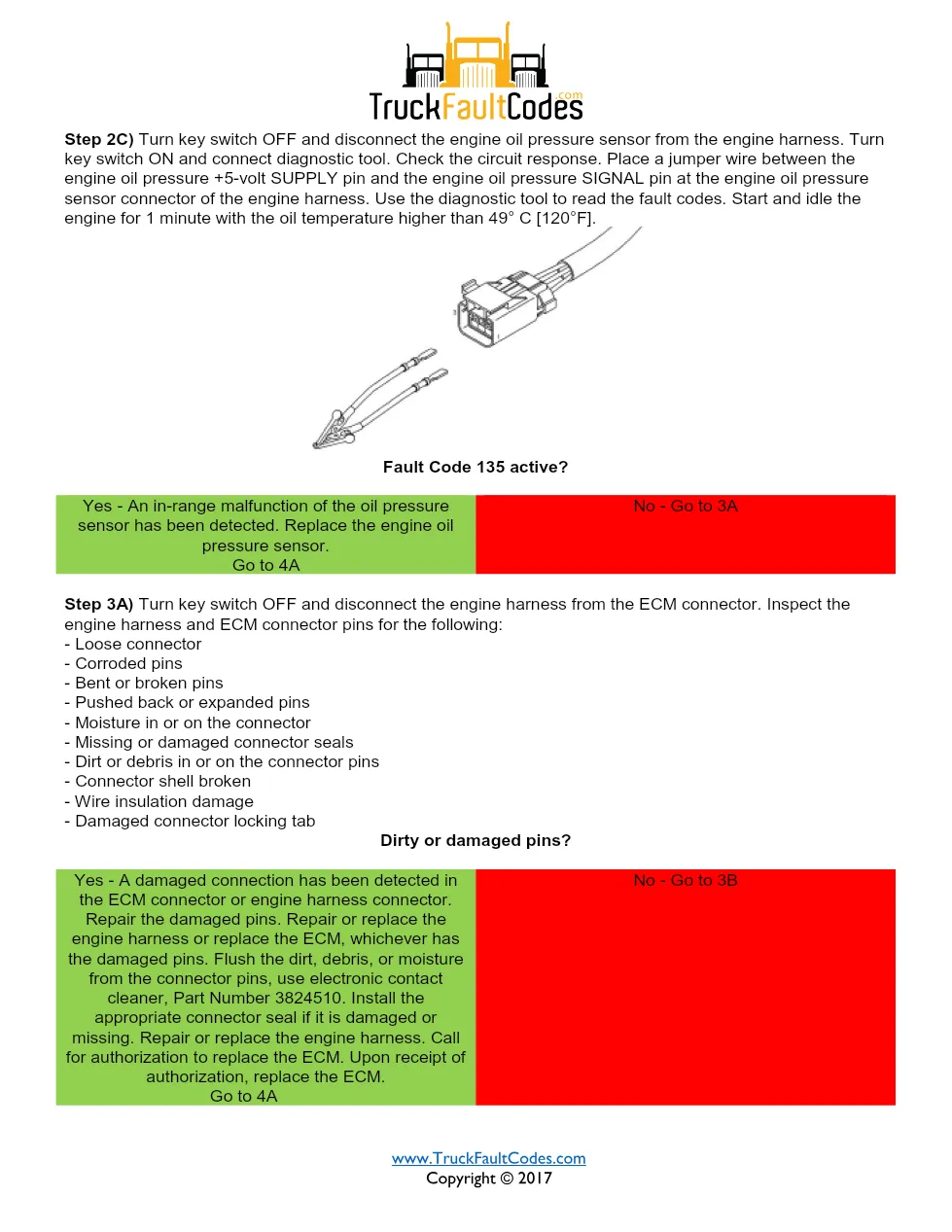 Cummins Fault Code 435 — ISM CM871 Engine Oil Rifle Pressure - page 3 is available after signing in