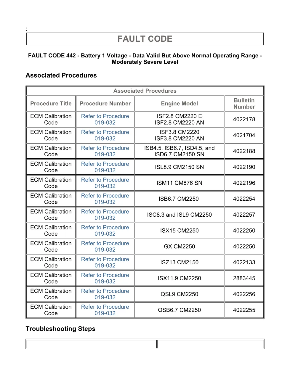 Cummins fault code 442 battery 1 voltage supply circuit – Service - page 3 is available after signing in