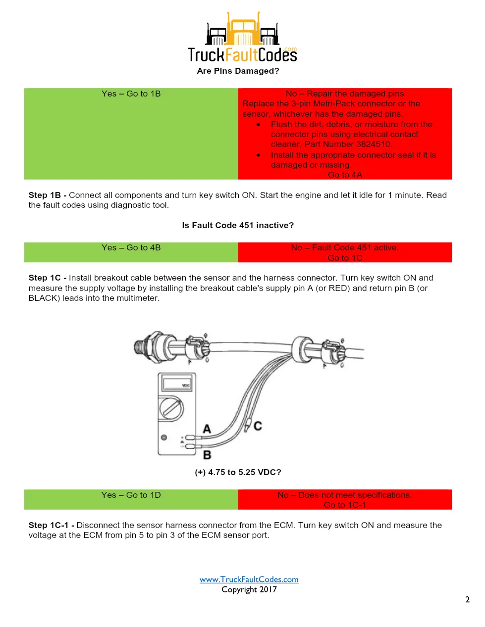 Cummins fault code 451 troubleshooting — Front Rail Pressure - preview page 2 of 6