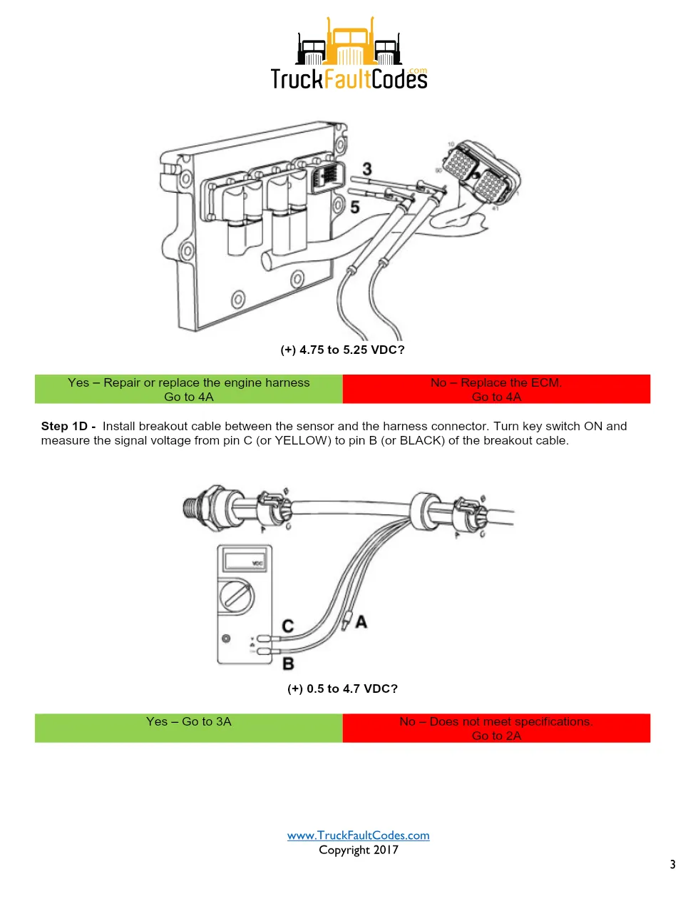 Cummins fault code 451 troubleshooting — Front Rail Pressure - page 3 is available after signing in