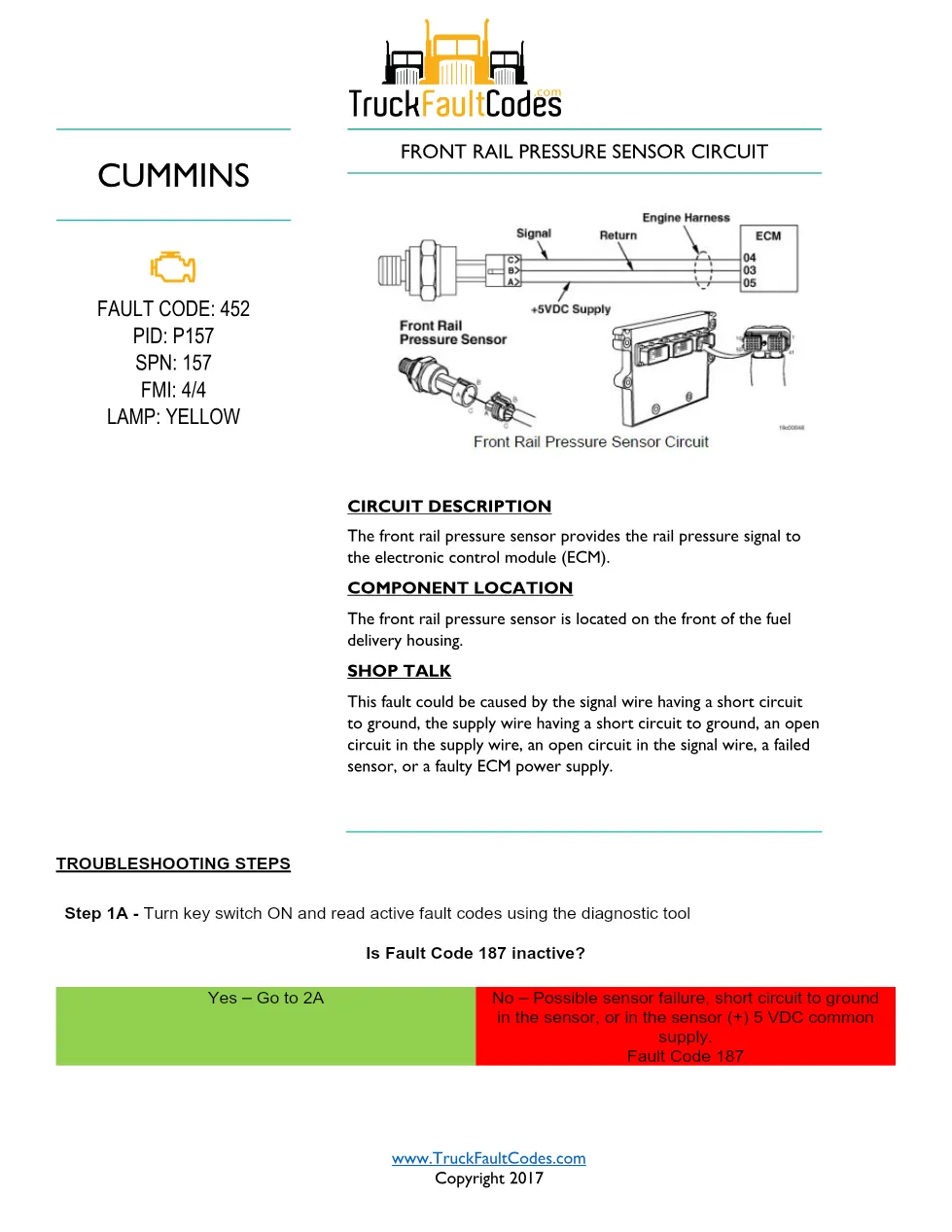 Cummins fault code 452 troubleshooting — Front Rail Pressure - preview page 1 of 6