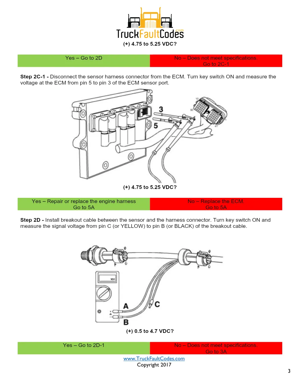 Cummins fault code 452 troubleshooting — Front Rail Pressure - page 3 is available after signing in