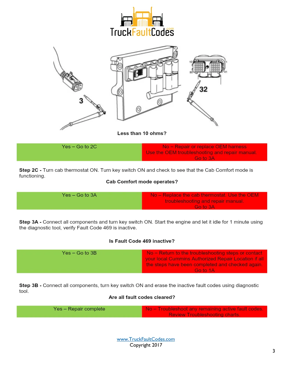 Cummins fault code 469 troubleshooting — ICON™ Cab Thermostat - page 3 is available after signing in