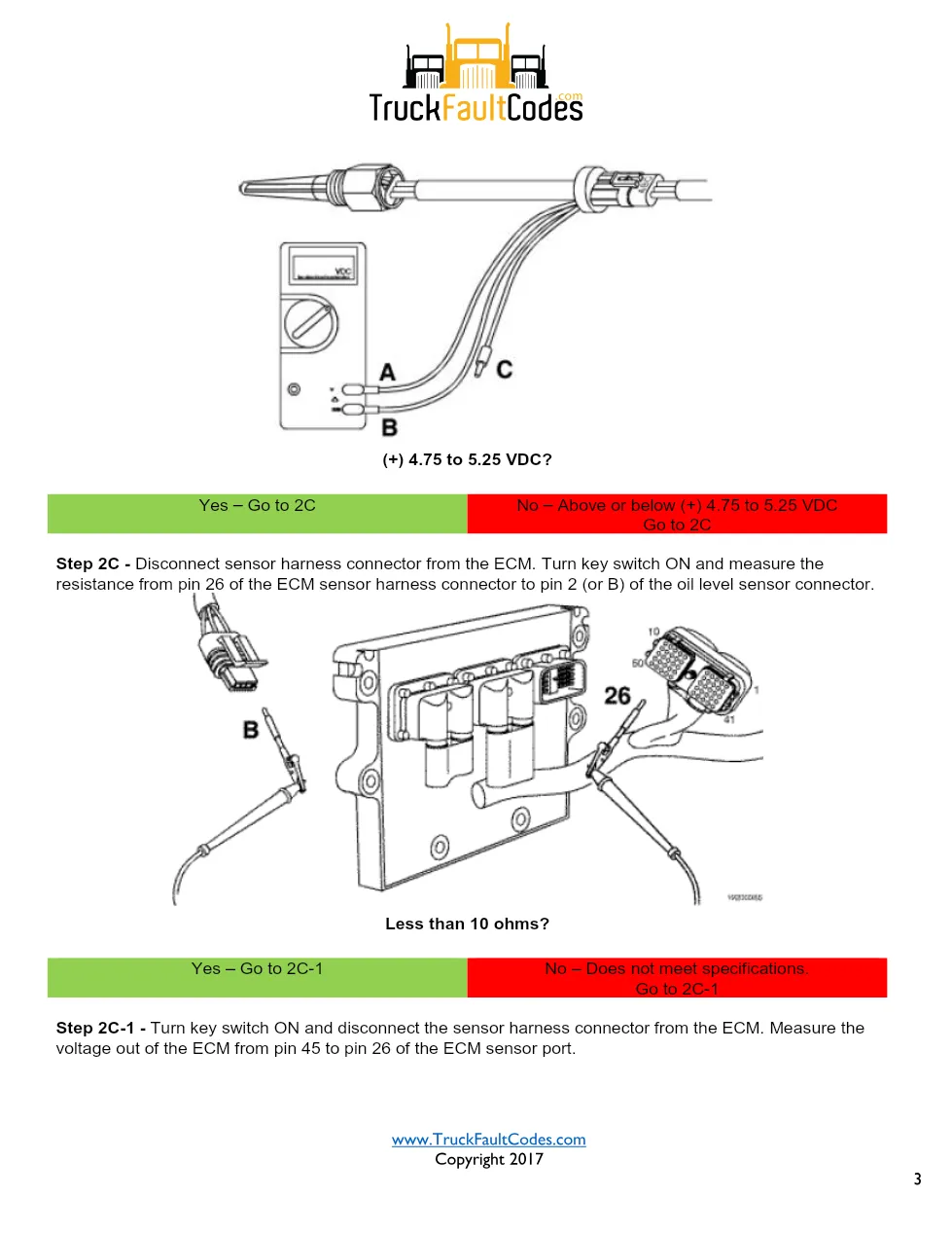 Cummins fault code 472 troubleshooting — Crankcase Oil Level - page 3 is available after signing in