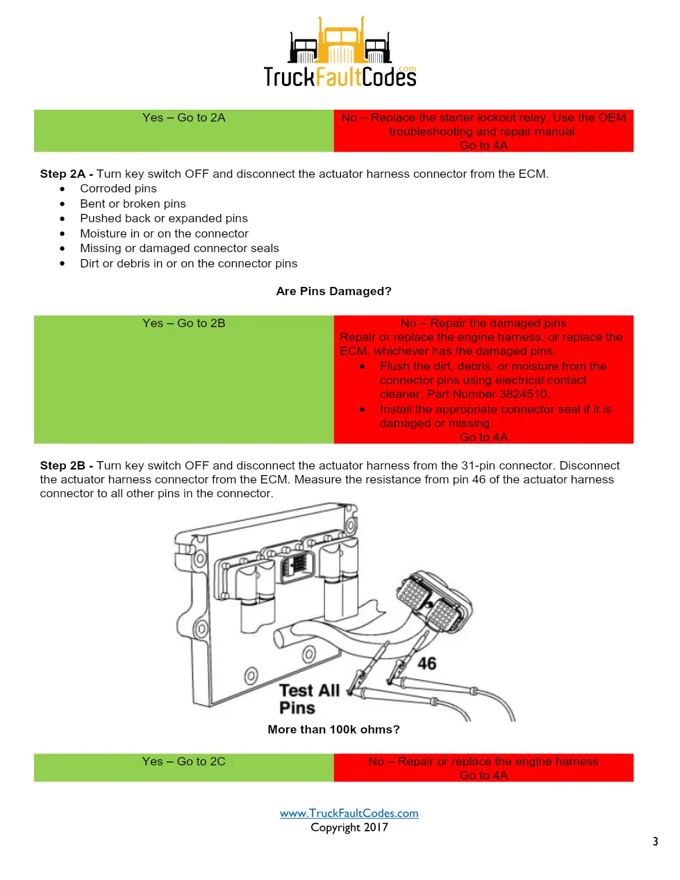 Cummins fault code 474 troubleshooting — Starter Solenoid Lockout - page 3 is available after signing in