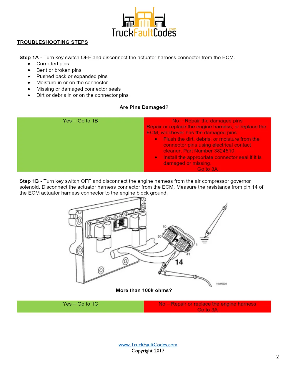Cummins fault code 475 troubleshooting — Electronic Air – Service - preview page 2 of 5