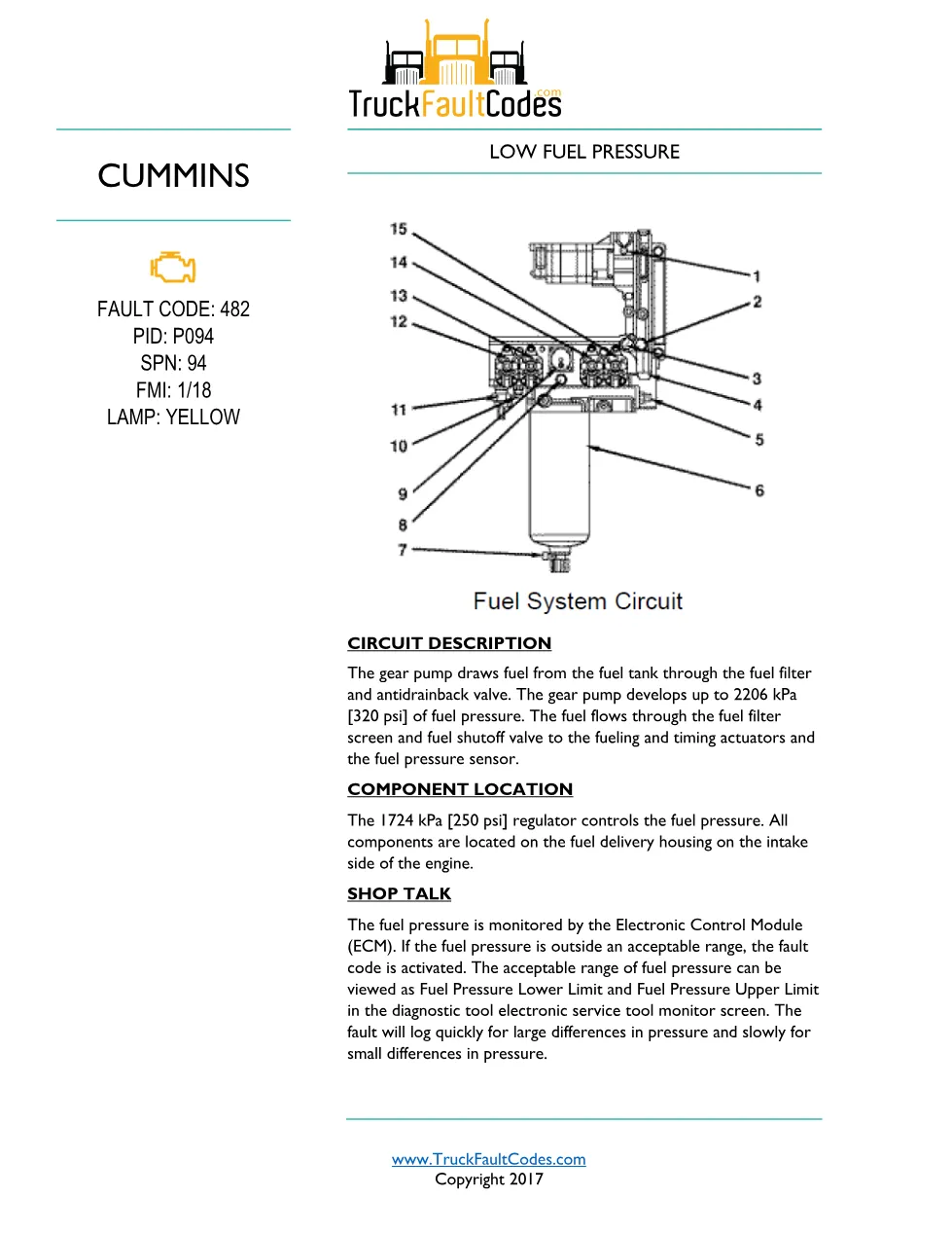 Cummins fault code 482 troubleshooting — Low Fuel Pressure — PDF, - preview page 1 of 6
