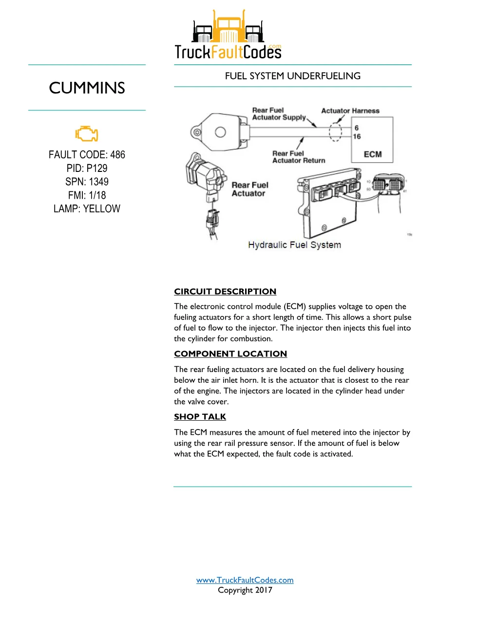Cummins fault code 486 troubleshooting — Fuel System Underfueling - preview page 1 of 3