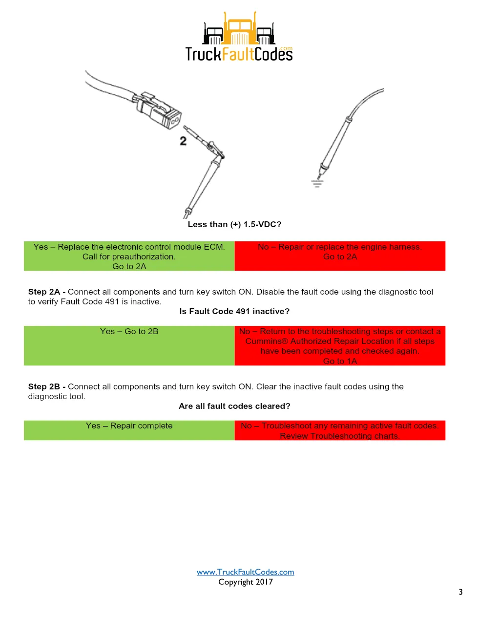 Cummins fault code 491 troubleshooting — Wastegate Actuator - page 3 is available after signing in