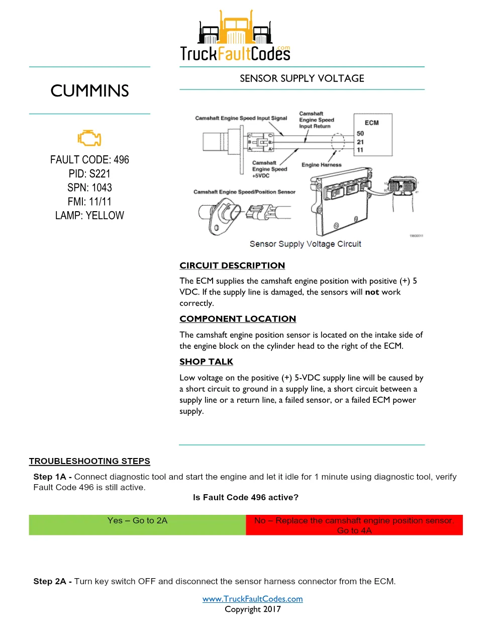 Cummins fault code 496 — ISM CM570 Sensor Supply Voltage Circuit - preview page 1 of 5