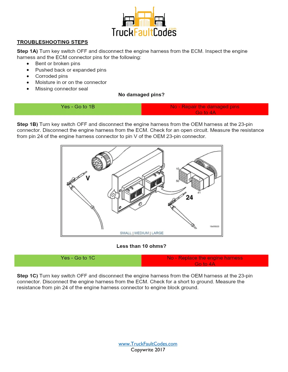 Cummins fault code 524 Troubleshooting Manual — Switched Droop - preview page 2 of 3