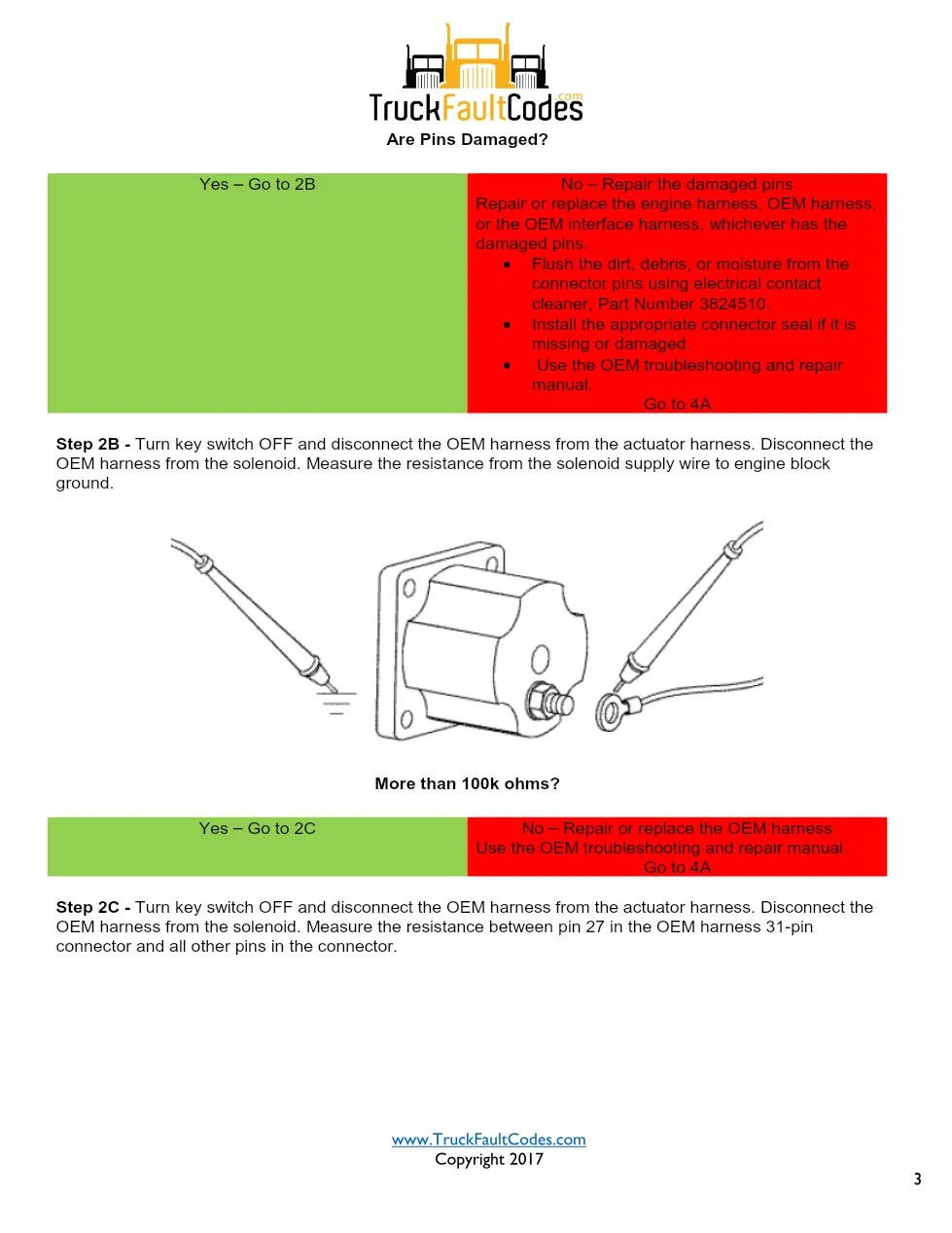 Cummins fault code 527 — ISM CM570 Switched Output A Error (SPN - page 3 is available after signing in