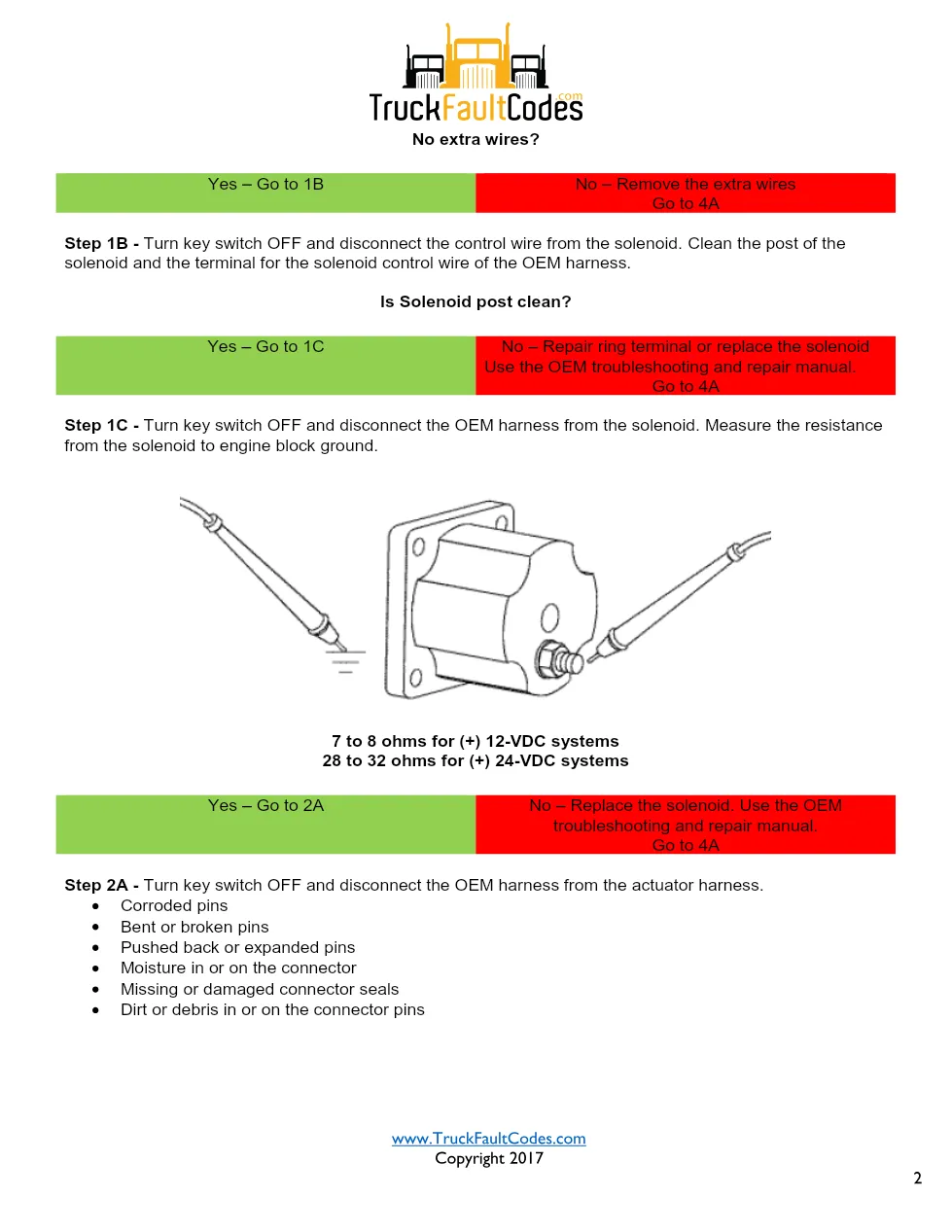 Cummins fault code 528 troubleshooting — Switched Output B Error - preview page 2 of 6