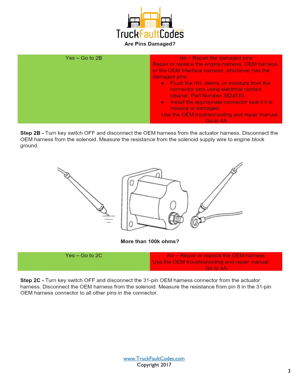 Cummins fault code 528 troubleshooting — Switched Output B Error - page 3 is available after signing in