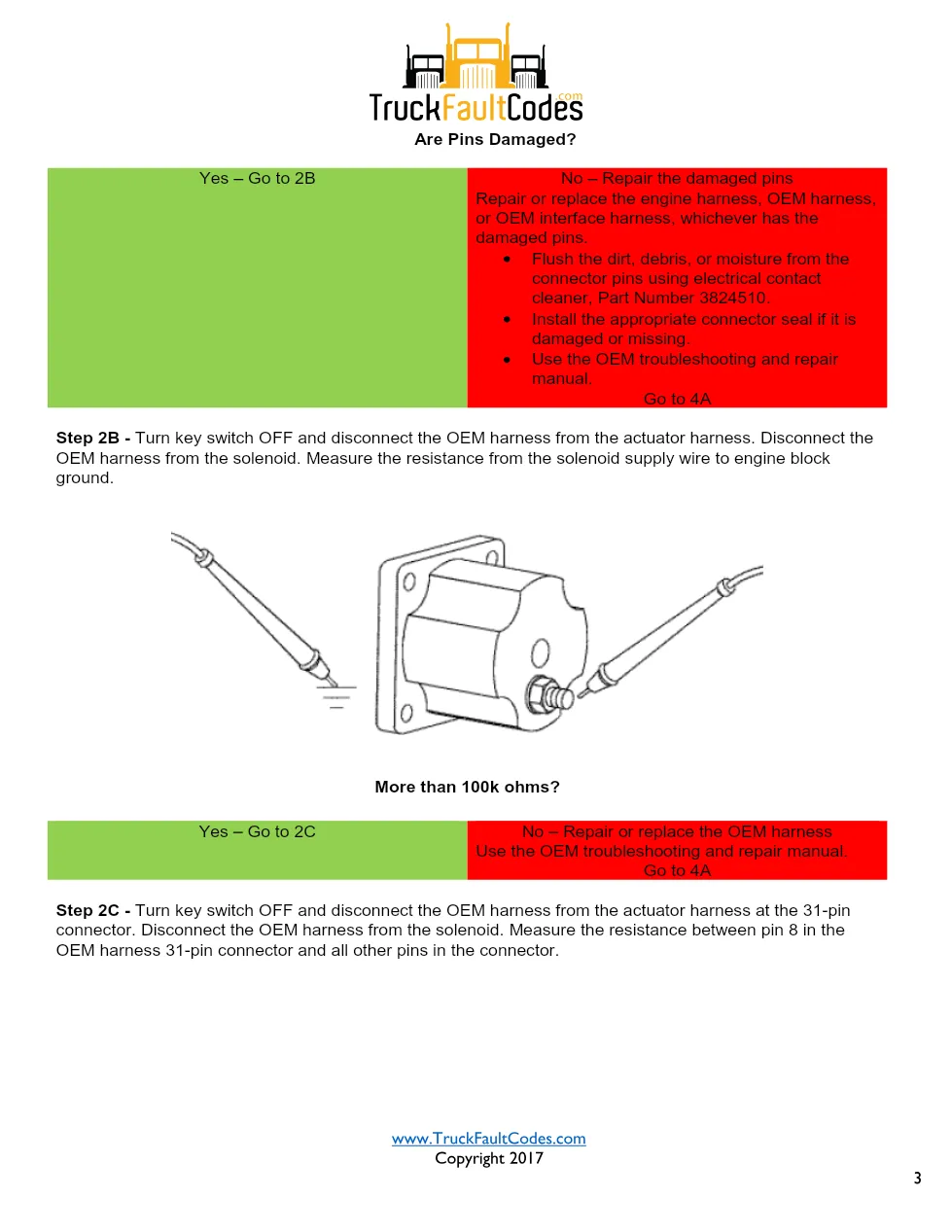 Cummins fault code 529 — ISM CM570 Switched Output B Error (SPN - page 3 is available after signing in