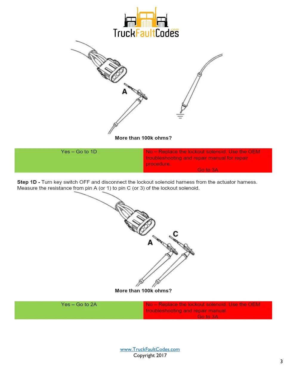 Cummins fault code 536 — ISM CM570 Autoshift Low Gear Actuator - page 3 is available after signing in