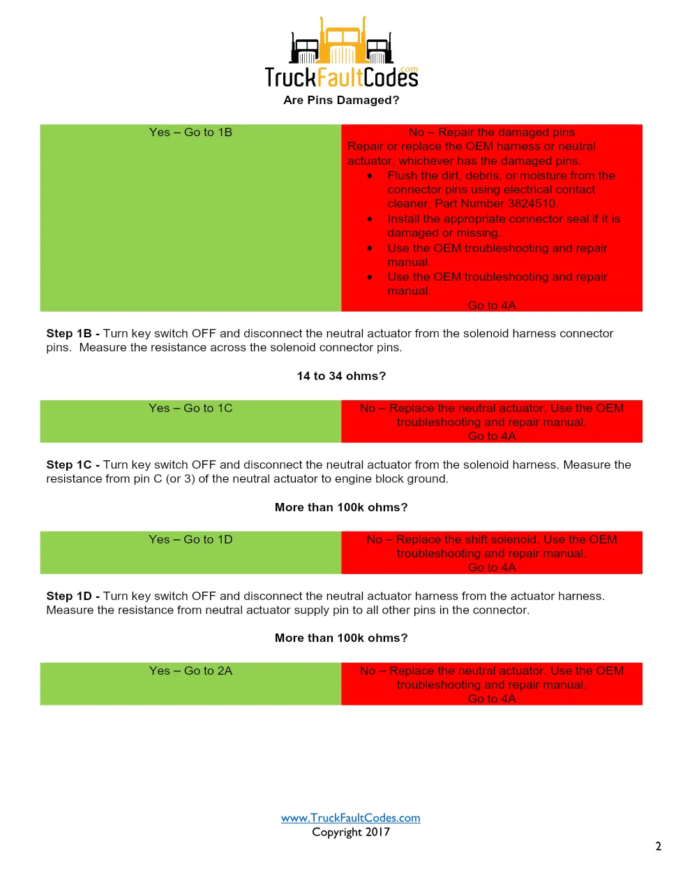 Cummins fault code 538 — ISM CM570 Autoshift Neutral Actuator - preview page 2 of 6