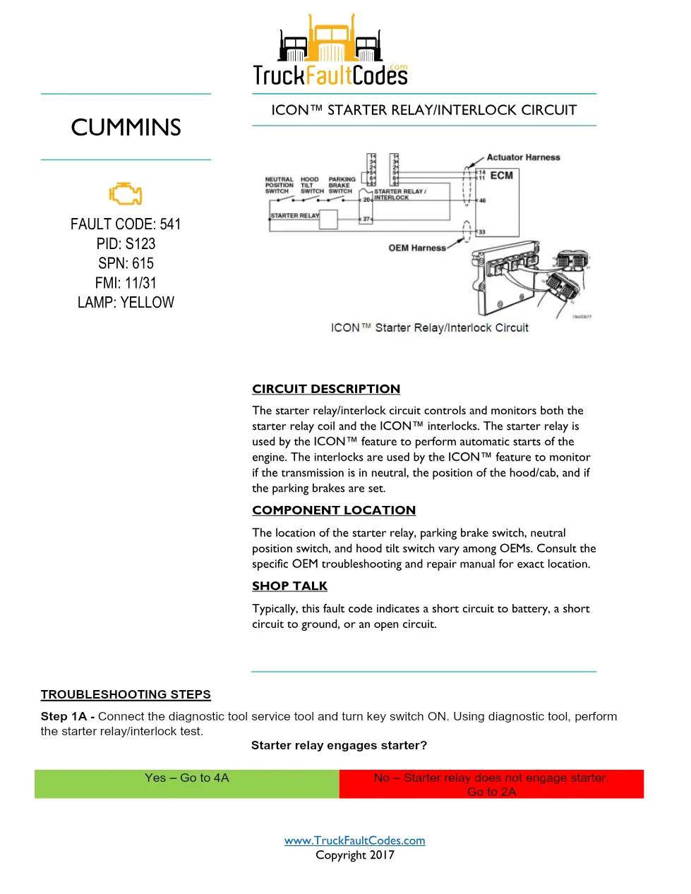 Cummins fault code 541 troubleshooting — ICON™ Starter – Official - preview page 1 of 6