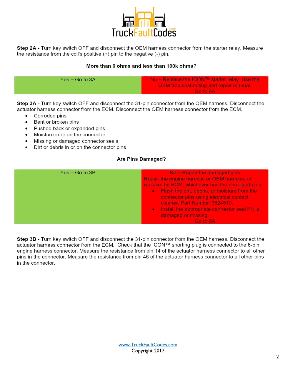 Cummins fault code 541 troubleshooting — ICON™ Starter – Official - preview page 2 of 6