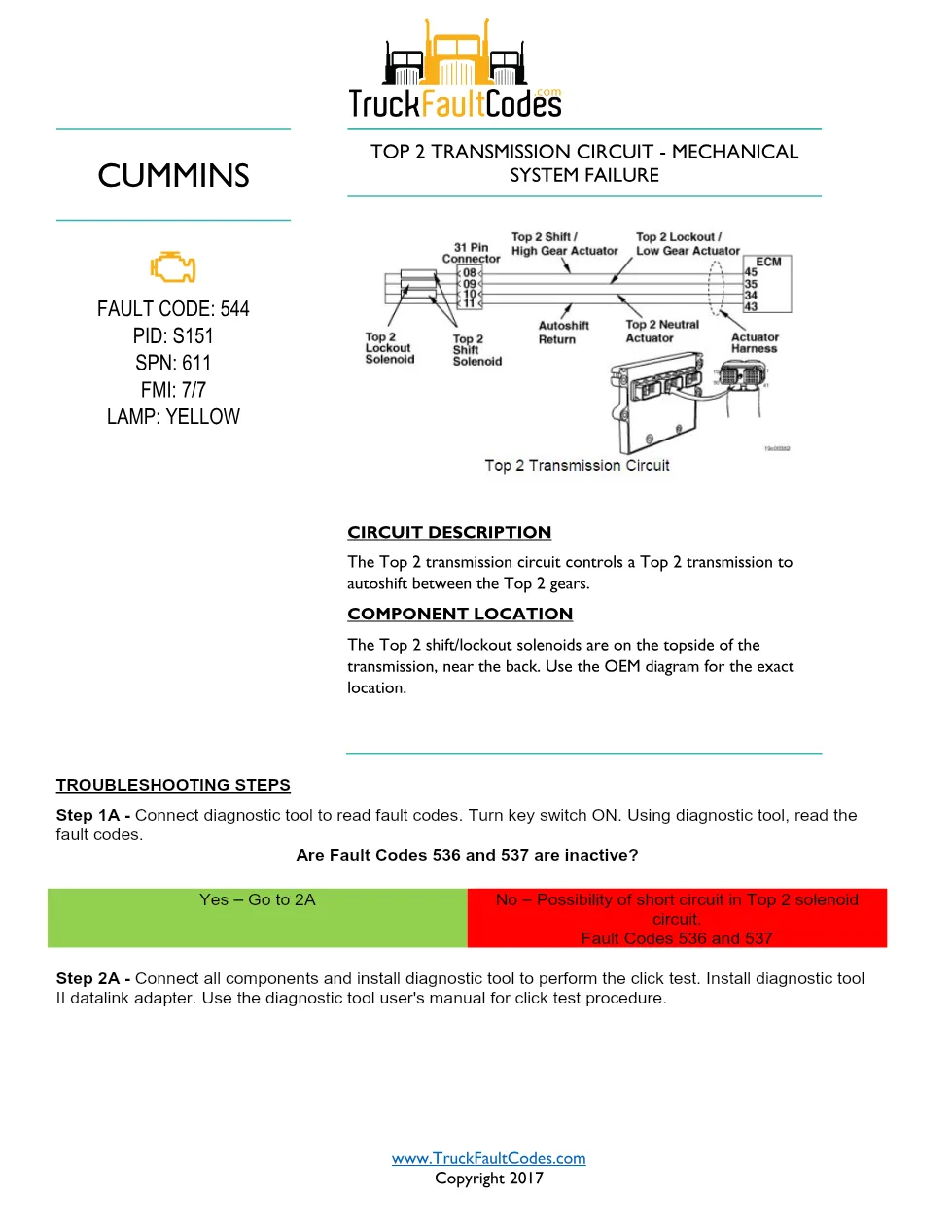 Cummins fault code 544 — ISM CM570 Top 2 Transmission Circuit - preview page 1 of 6