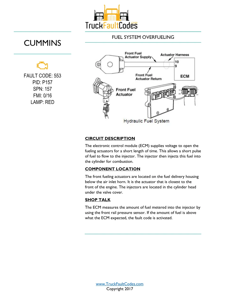 Cummins fault code 553 — ISM CM570 Fuel System Overfueling (SPN - preview page 1 of 2