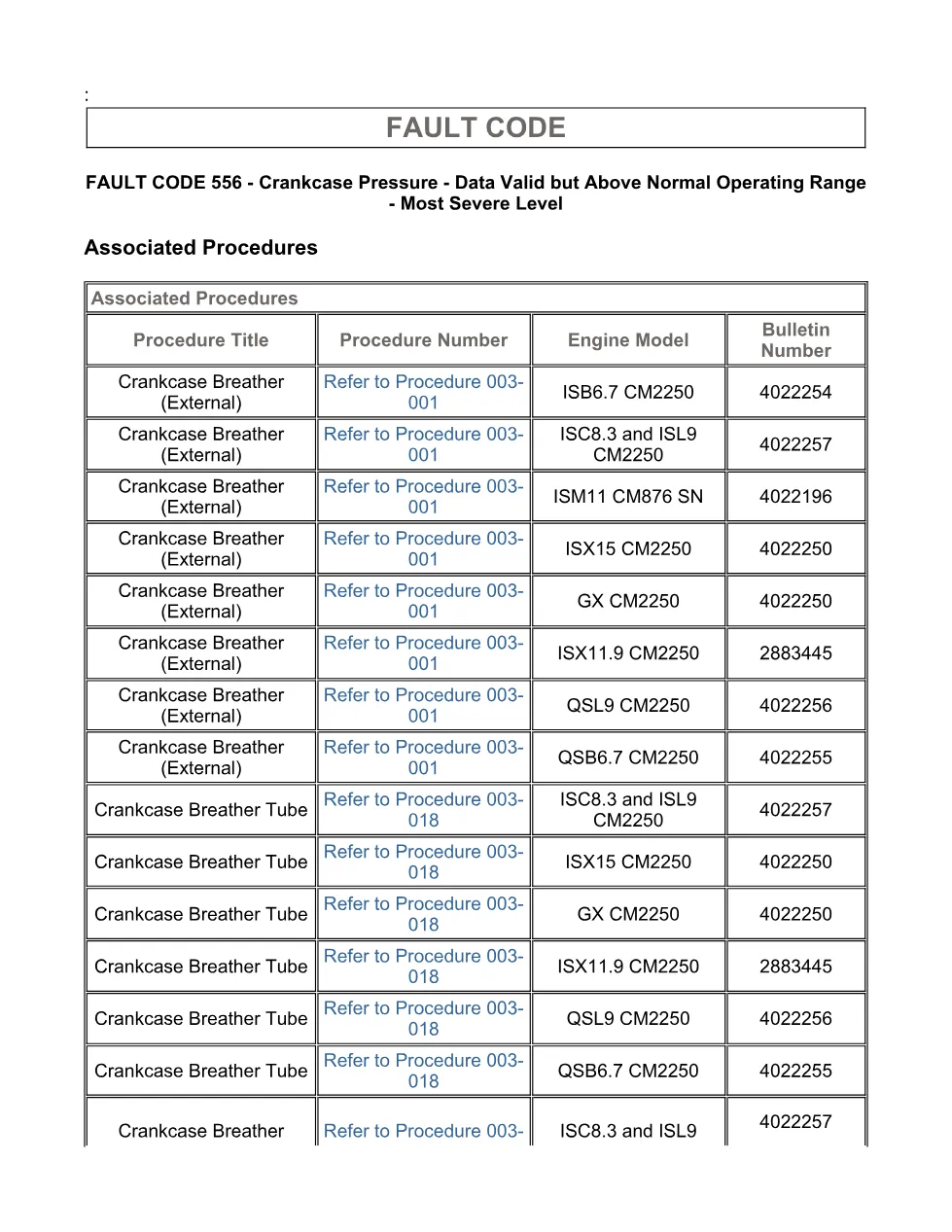 Cummins fault code 556 — Crankcase Pressure High, Severe – PDF - page 3 is available after signing in