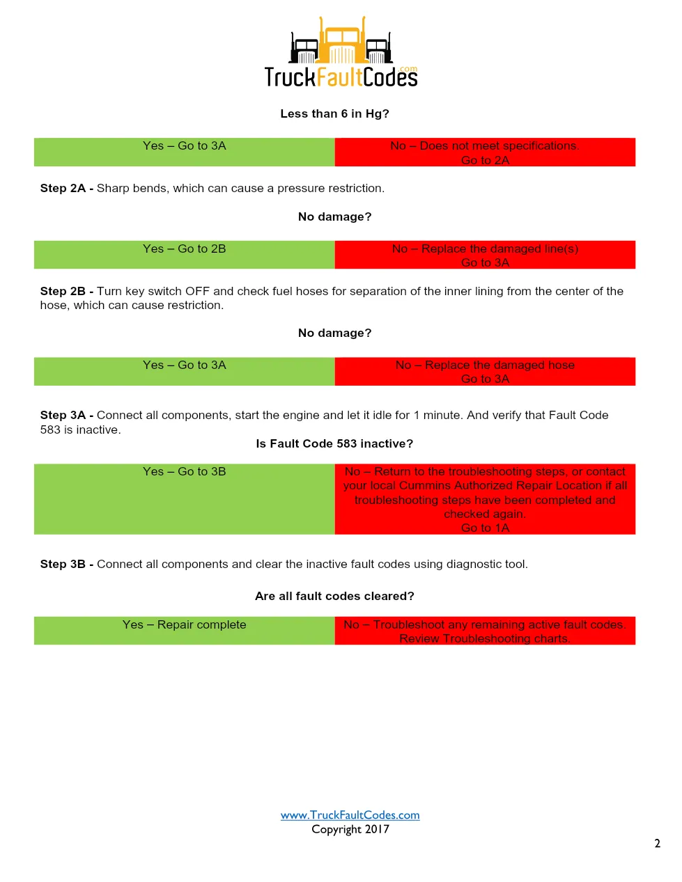 Cummins fault code 583 — ISM CM570 Fuel Inlet Restriction Sensor - page 2 is available after signing in