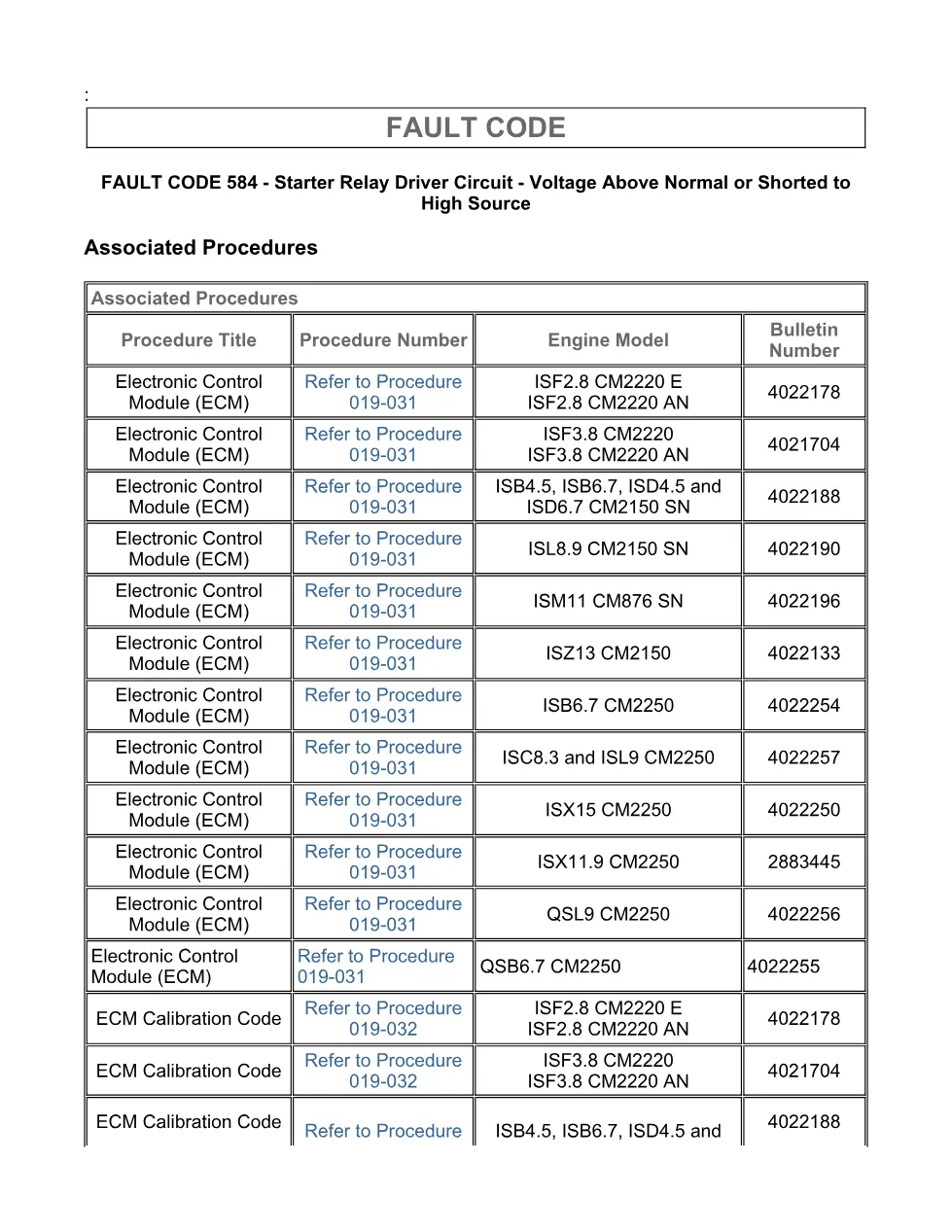 Cummins fault code 584 — Starter Relay Driver High — ISX11.9 - page 3 is available after signing in