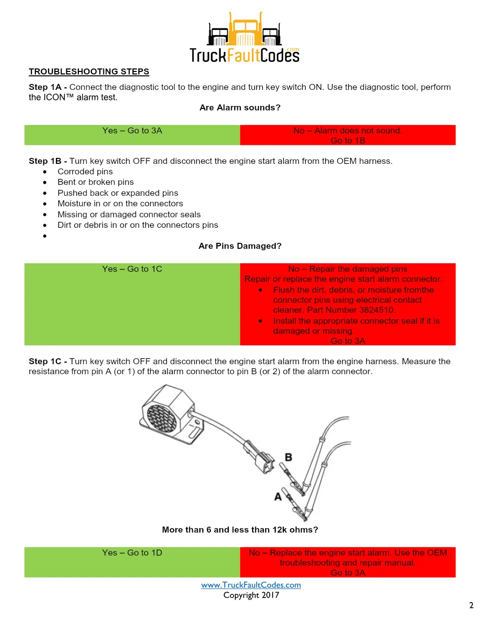 Cummins fault code 588 — ISM CM570 Engine Start Alarm Circuit - preview page 2 of 6