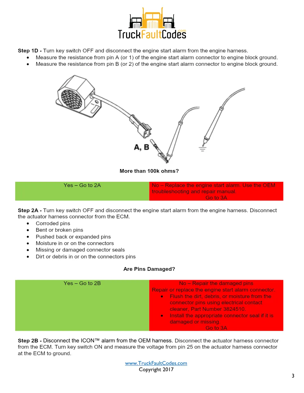 Cummins fault code 588 — ISM CM570 Engine Start Alarm Circuit - page 3 is available after signing in
