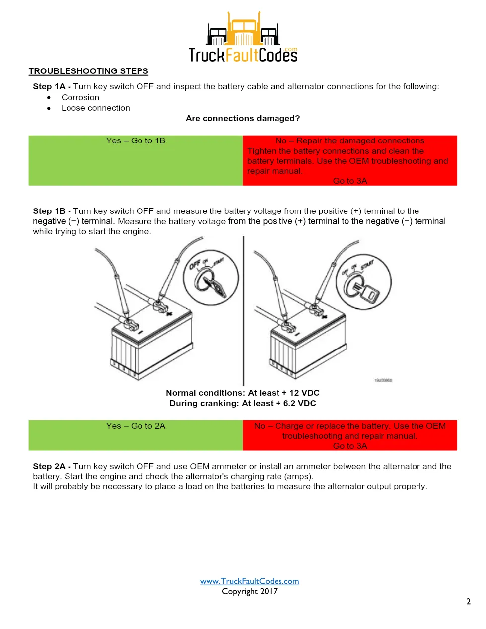 Cummins fault code 596 — ISM CM570 Battery Voltage Monitor – High - preview page 2 of 3