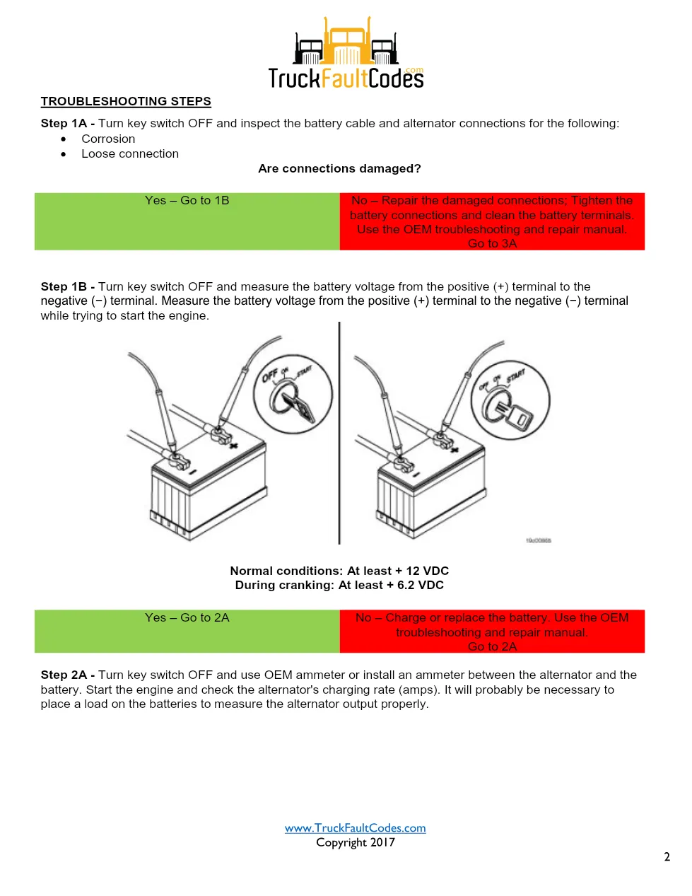 Cummins fault code 597 — ISM CM570 Battery Voltage Monitor – Low - preview page 2 of 5