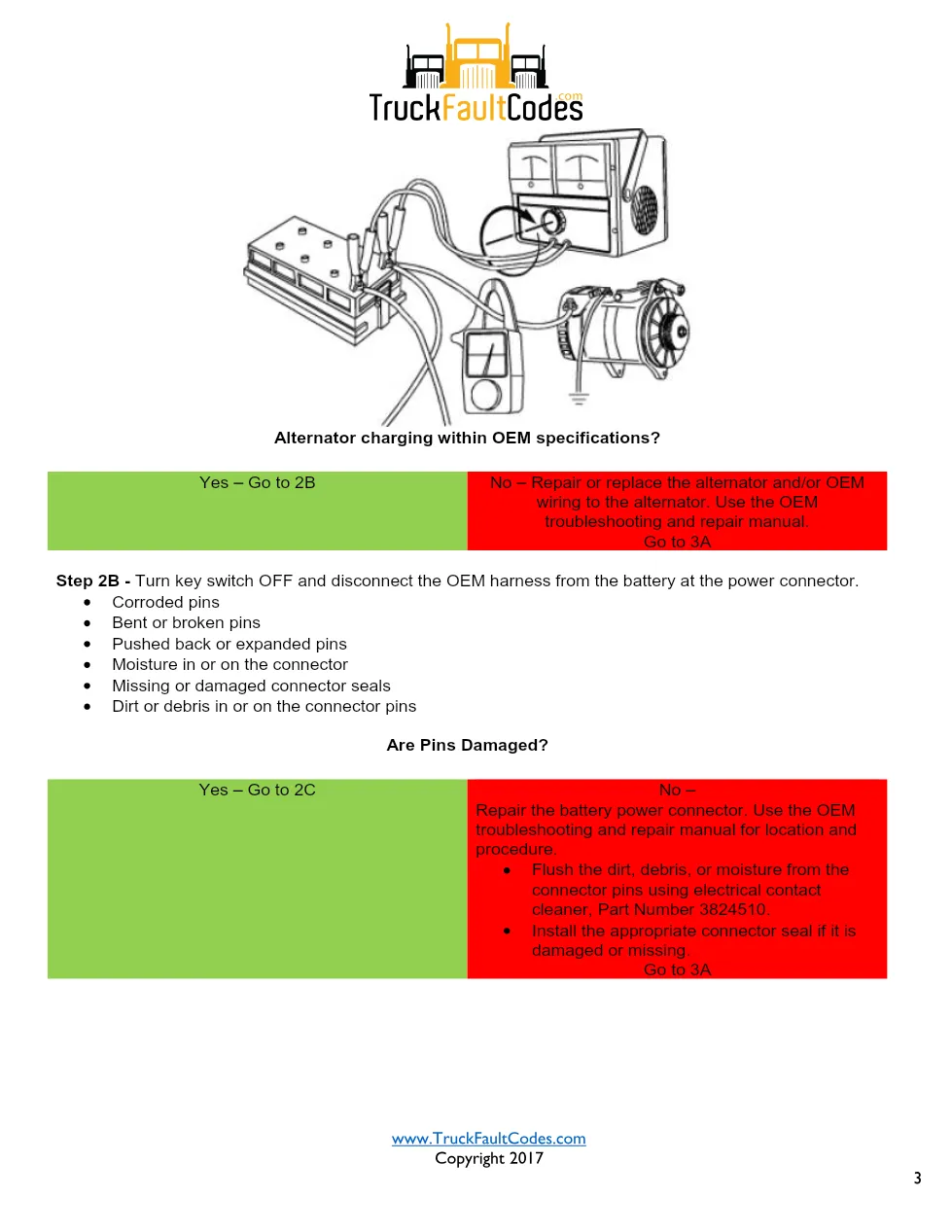 Cummins fault code 597 — ISM CM570 Battery Voltage Monitor – Low - page 3 is available after signing in